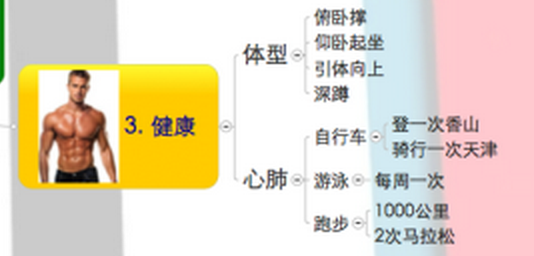 健康计划